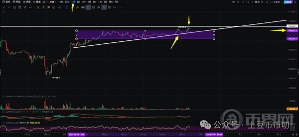 比特币诱多砸盘! 闪崩一千点! ETF再次吸金! MEME飙升? USELESS暴涨20倍! 高控盘币暴富100倍!