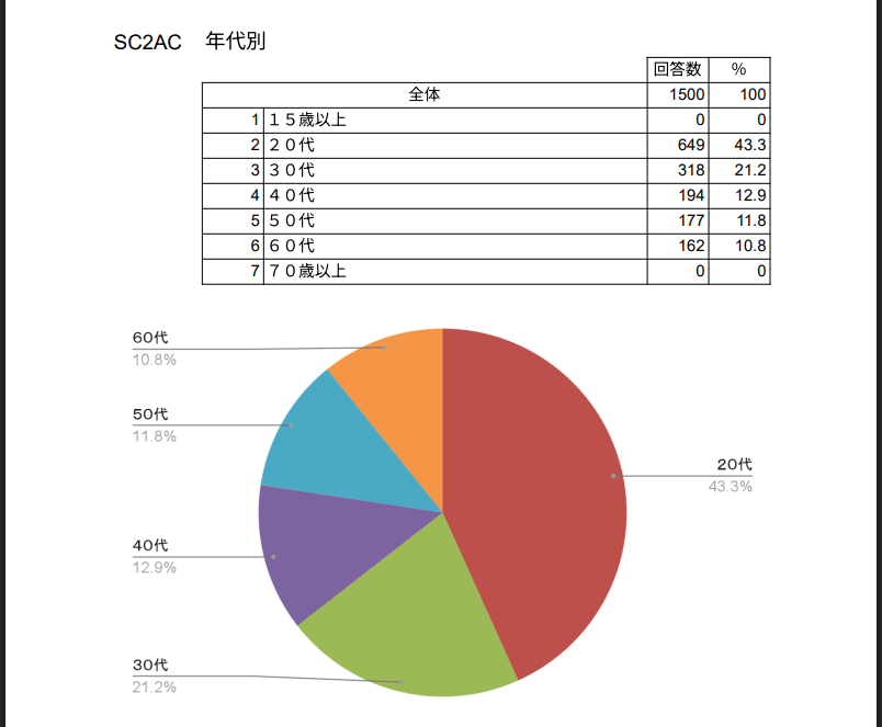 加密货币税收削减可能引发日本比特币购买热潮
