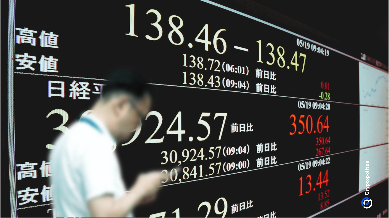 Market Expectations of Japanese Governing Party\