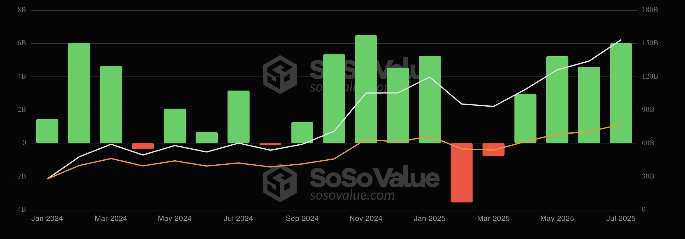 Lookonchain: Bitcoin OG 1,368X ROI, Sends Tokens to Kraken after 12 Years of Silence